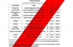 Campanha de Vacinação Antirrábica 2025
